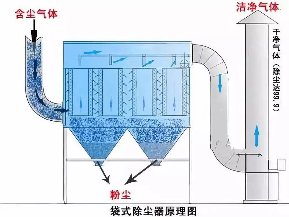 肥料设备.jpg